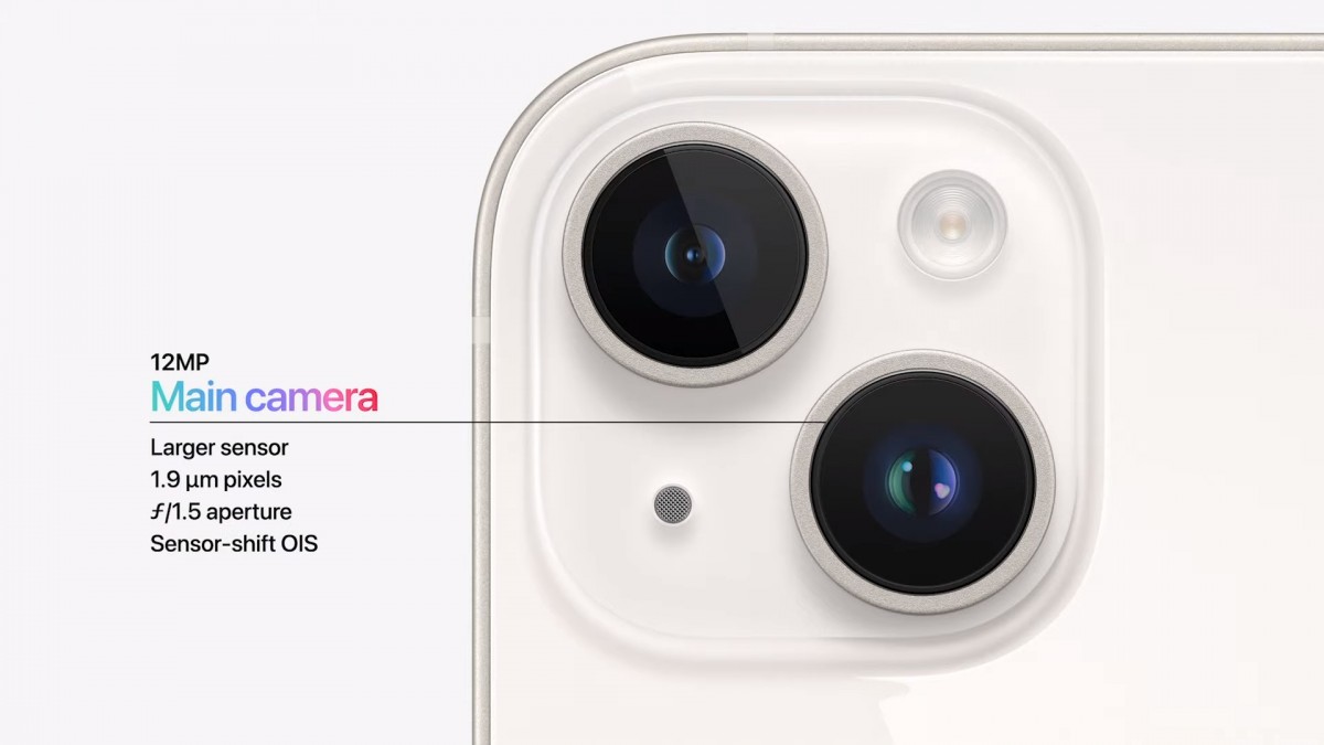 iPhone 14 Cameras