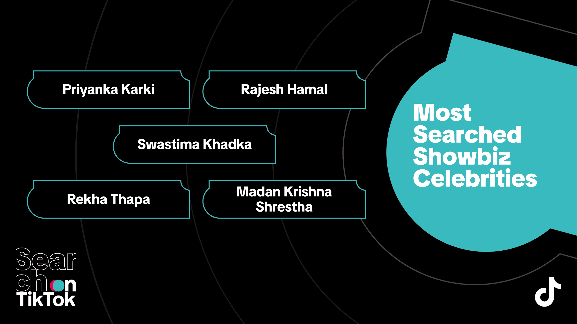 TikTok reveals Nepal’s top searches in 2025
